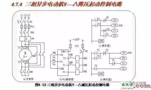 常见PLC控制电路的接线图和梯形图  第27张