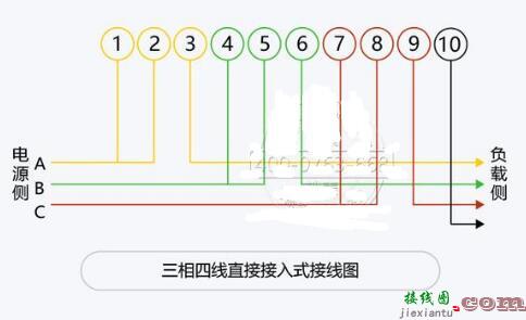 电表接线图_家用电表接线图  第1张