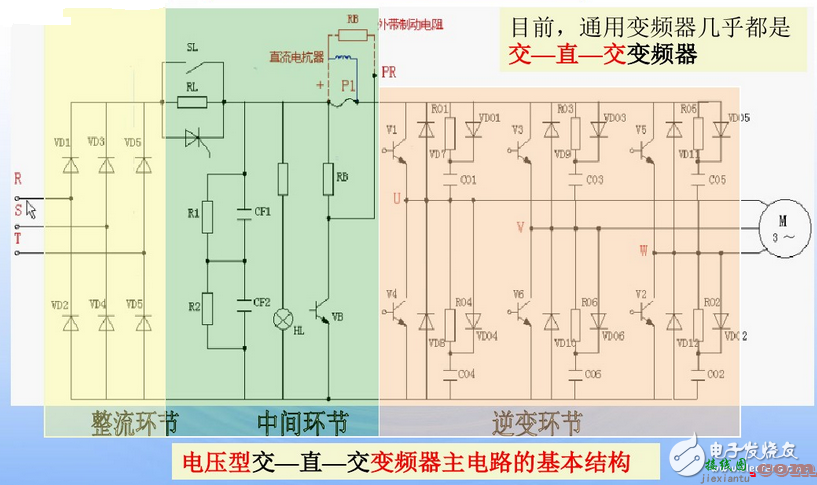 变频器接线图实例：变频器控制接线实物图  第3张