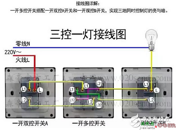 一开多控开关接线图_三控开关接线图_多控开关实物接线图  第3张