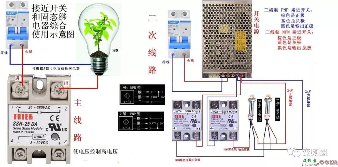 详解112例电气实物接线图  第36张