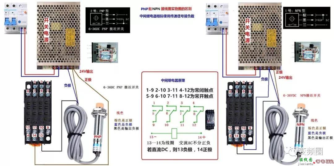 详解112例电气实物接线图  第38张