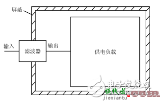 电源滤波器怎么接线_电源滤波器接线图  第2张