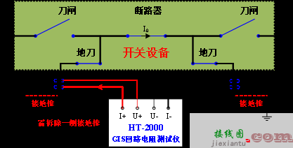 GIS回路电阻测试仪接线图  第1张