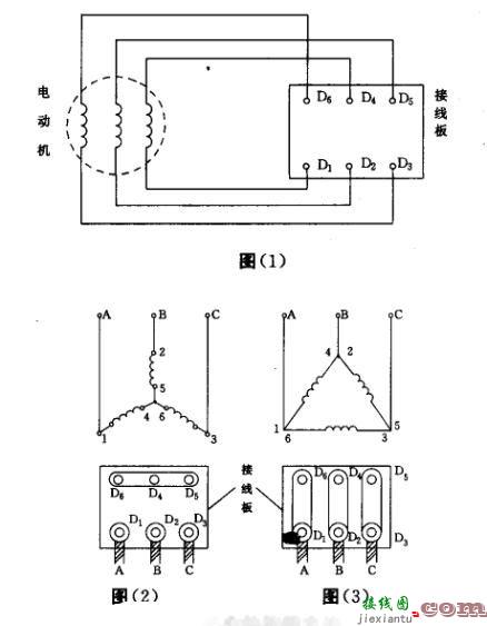 三相异步电动机接线图  第1张