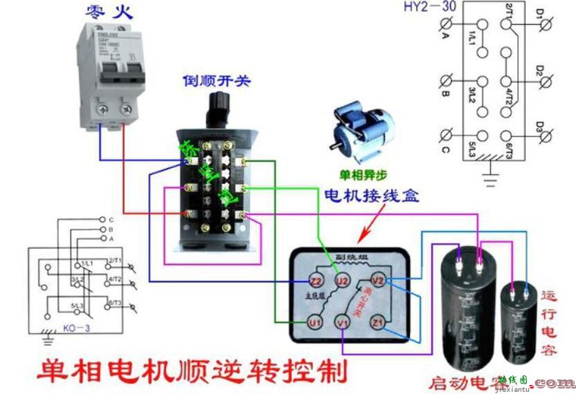 倒顺开关220v/380v接线图  第1张