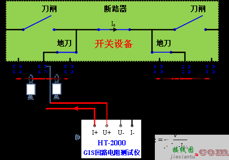 GIS回路电阻测试仪接线图  第3张