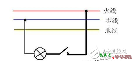 实用单相三孔插座接线图告诉你单相三孔插座的上孔接什么线？  第1张