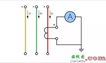 不得不看的电流互感器接线图  第3张