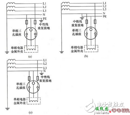 实用单相三孔插座接线图告诉你单相三孔插座的上孔接什么线？  第4张