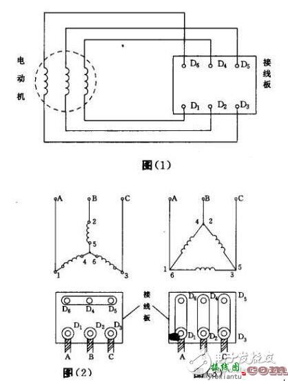 三相异步电动机接线图和接线方法_三相电机接线图_三相电机接线图实物图  第3张