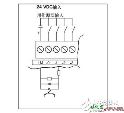 西门子plc接线图实物图  第3张