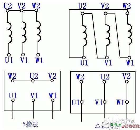 三相异步电动机接线图和接线方法_三相电机接线图_三相电机接线图实物图  第1张