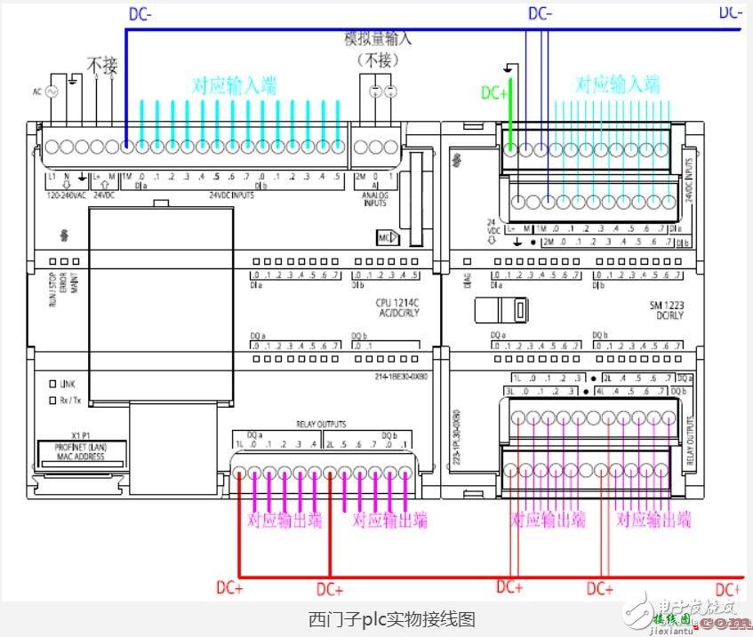 西门子plc接线图实物图  第6张