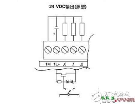 西门子plc接线图实物图  第5张