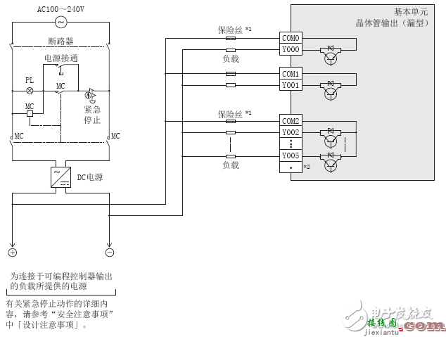 plc晶体管输出电路图_PLC晶体管输出接线图  第8张