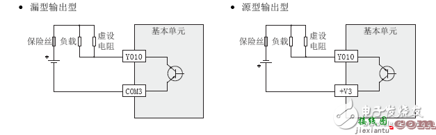 plc晶体管输出电路图_PLC晶体管输出接线图  第6张