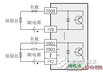 plc晶体管输出电路图_PLC晶体管输出接线图  第4张