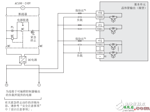 plc晶体管输出电路图_PLC晶体管输出接线图  第9张