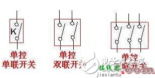 单联开关接线图解、单控和双控开关的区别与接线图  第2张