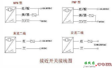 三线接近开关接线图  第1张