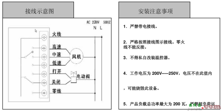 中央空调温控器接线图  第4张