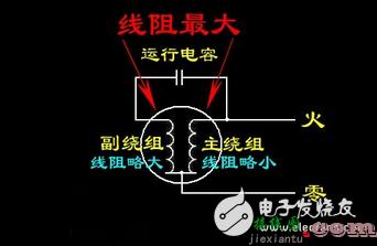 单相电机接线图实物图_单相电机正反转接线图_单相电机绕组接线图  第3张