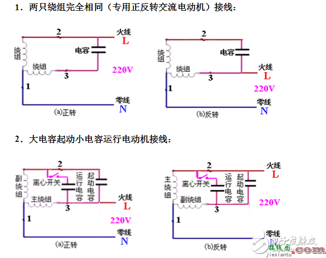 单相电机接线图实物图_单相电机正反转接线图_单相电机绕组接线图  第5张