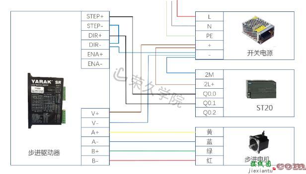 步进驱动器与plc接线图  第1张