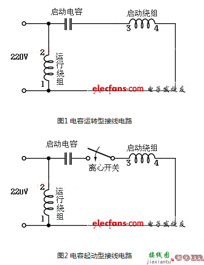 电容启动电机接线图_单相电机电容接线图_单相双电容电机接线图实例详解  第1张