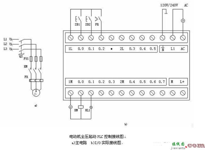 plc外围接线图  第2张