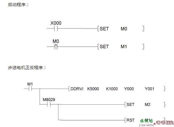 步进驱动器与plc接线图  第2张