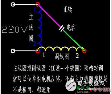 单相电机接线图实物图_单相电机正反转接线图_单相电机绕组接线图  第7张