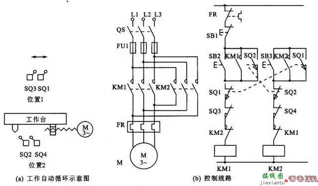 盘点了一些各类电气控制接线图、电子元件工作原理图以及其他的电路  第14张