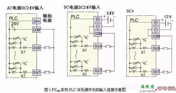 PLC输入输出接线图  第1张