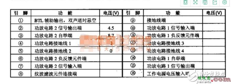 音响电路板接线图解分析  第4张