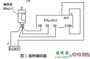 PLC输入输出接线图  第3张