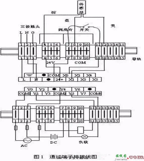 PLC输入输出接线图  第4张