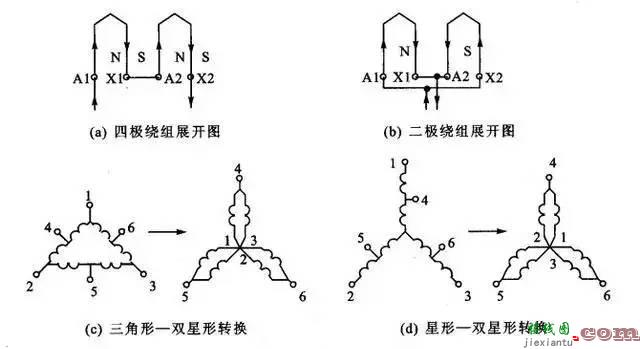 盘点了一些各类电气控制接线图、电子元件工作原理图以及其他的电路  第23张