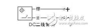 光电传感器在烟尘浊度监测的应用 - 光电传感器的应用实例_光电传感器工作原理_光电传感器接线图  第1张