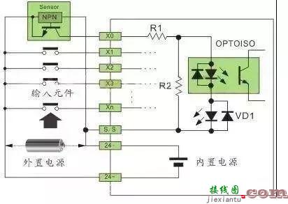 传感器与PLC的接线方法  第10张