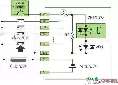 传感器与PLC的接线方法  第11张