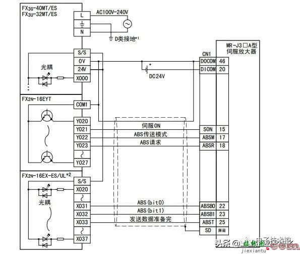 PLC及伺服驱动器接线图  第2张