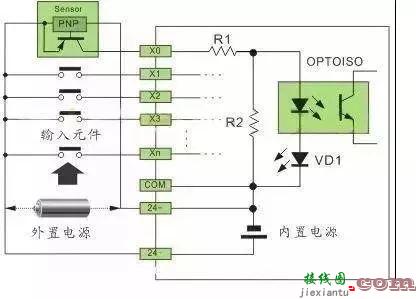 传感器与PLC的接线方法  第9张