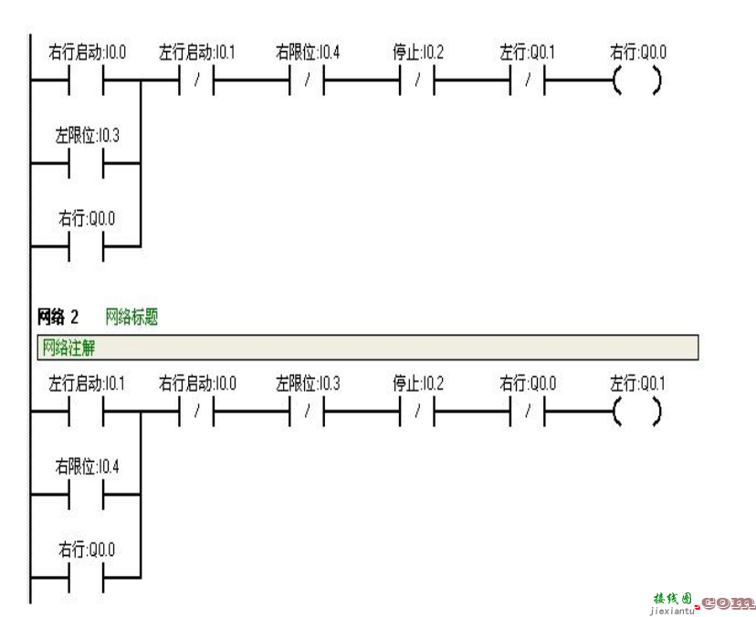 9个PLC接线图及程序调试结果分析  第3张