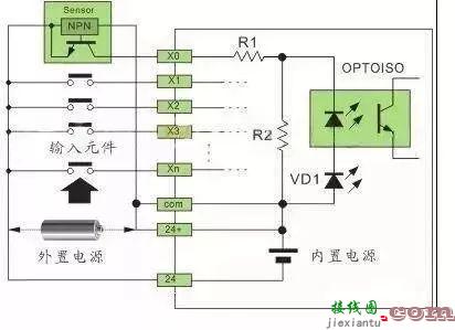 传感器与PLC的接线方法  第8张