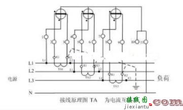 发电机接线图 三相四线  第1张