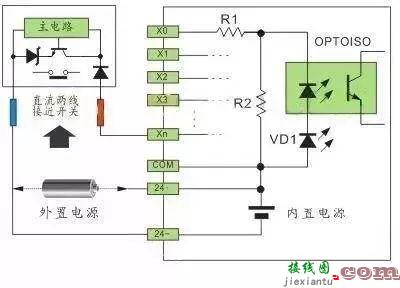 传感器与PLC的接线方法  第17张