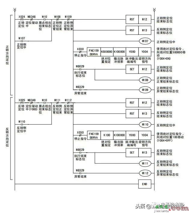 PLC及伺服驱动器接线图  第7张