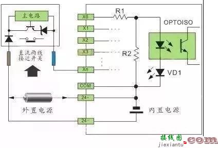 传感器与PLC的接线方法  第16张